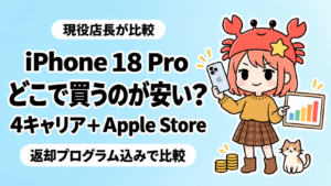 iPhone 18 Proをどこで買うのが安いか、4キャリアとApple Storeの価格を比較する現役店長のイラスト